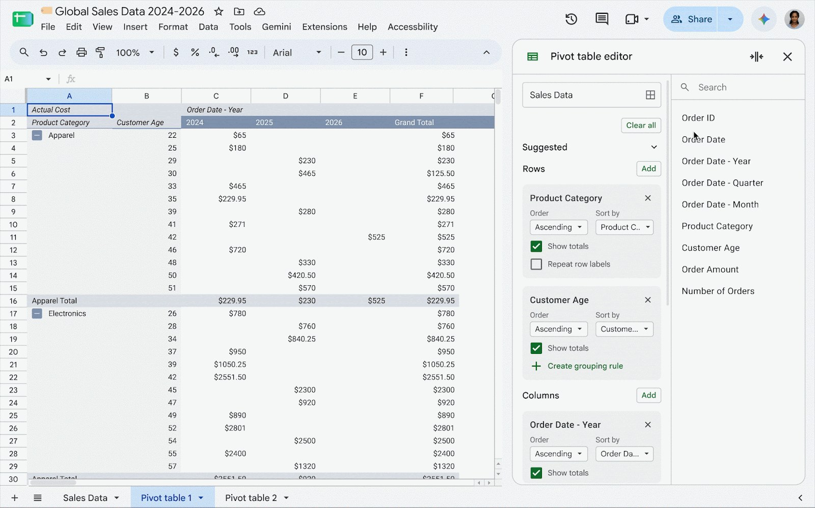 Interfaz de Google Sheets con una tabla dinámica y su editor de configuración.